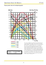 Preview for 65 page of Parker 1P1V-S020A00005 Manual