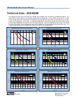 Preview for 24 page of Parker 402XE Series Product Manual