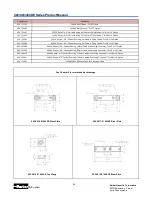 Preview for 46 page of Parker 402XE Series Product Manual