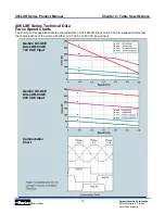 Preview for 19 page of Parker 406LXR Series Product Manual