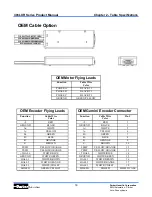 Preview for 22 page of Parker 406LXR Series Product Manual