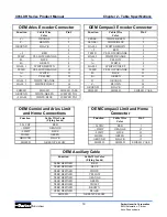 Preview for 23 page of Parker 406LXR Series Product Manual