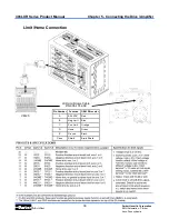 Preview for 43 page of Parker 406LXR Series Product Manual