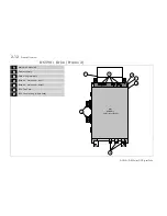 Preview for 32 page of Parker 590+ DRV Product Manual