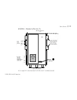 Preview for 35 page of Parker 590+ DRV Product Manual