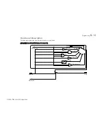 Preview for 363 page of Parker 590+ DRV Product Manual