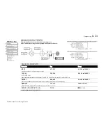 Preview for 371 page of Parker 590+ DRV Product Manual