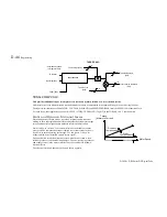 Preview for 394 page of Parker 590+ DRV Product Manual