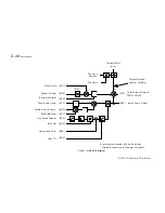 Preview for 396 page of Parker 590+ DRV Product Manual