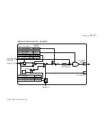 Preview for 415 page of Parker 590+ DRV Product Manual