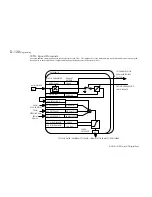 Preview for 468 page of Parker 590+ DRV Product Manual