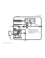 Preview for 469 page of Parker 590+ DRV Product Manual