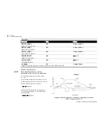 Preview for 472 page of Parker 590+ DRV Product Manual