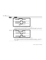 Preview for 486 page of Parker 590+ DRV Product Manual