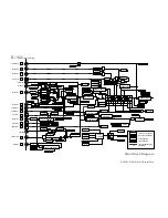 Preview for 500 page of Parker 590+ DRV Product Manual