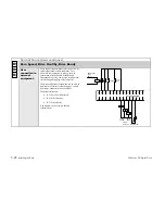 Preview for 47 page of Parker 590C Product Manual