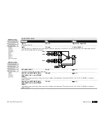 Preview for 352 page of Parker 590C Product Manual