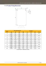 Preview for 17 page of Parker AC20 Series Hardware Installation Manual