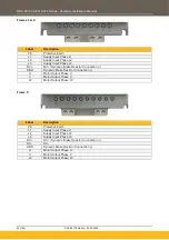 Preview for 24 page of Parker AC20 Series Hardware Installation Manual