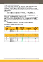 Preview for 35 page of Parker AC20 Series Hardware Installation Manual