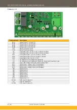 Preview for 40 page of Parker AC20 Series Hardware Installation Manual