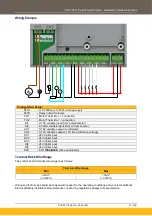 Preview for 41 page of Parker AC20 Series Hardware Installation Manual