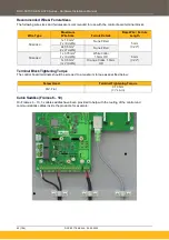 Preview for 42 page of Parker AC20 Series Hardware Installation Manual