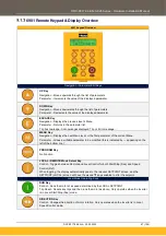 Preview for 87 page of Parker AC20 Series Hardware Installation Manual