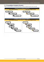 Preview for 89 page of Parker AC20 Series Hardware Installation Manual