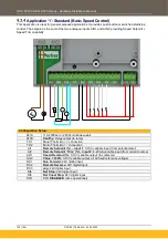 Preview for 100 page of Parker AC20 Series Hardware Installation Manual