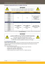 Preview for 112 page of Parker AC20 Series Hardware Installation Manual