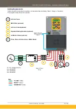 Preview for 119 page of Parker AC20 Series Hardware Installation Manual