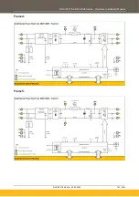 Preview for 151 page of Parker AC20 Series Hardware Installation Manual