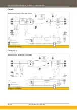 Preview for 152 page of Parker AC20 Series Hardware Installation Manual