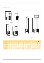 Preview for 10 page of Parker BA-DME012-E User Manual