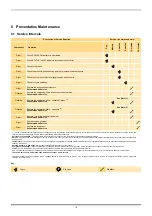 Preview for 19 page of Parker BA-DME012-E User Manual