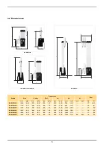 Preview for 71 page of Parker BA-DME012-E User Manual