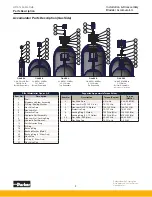 Preview for 4 page of Parker BA Series Installation & Disassembly