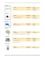 Preview for 12 page of Parker BAC-4015 User Manual