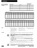 Preview for 12 page of Parker Balston HFX-3 Technical Information