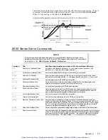 Preview for 82 page of Parker Compumotor APEX615 Series Installation Manual