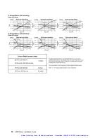 Preview for 21 page of Parker Compumotor ZETA6 Series Installation Manual