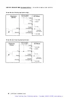 Preview for 27 page of Parker Compumotor ZETA6 Series Installation Manual