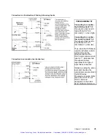 Preview for 28 page of Parker Compumotor ZETA6 Series Installation Manual