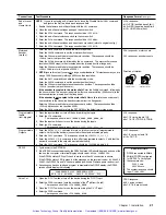 Preview for 28 page of Parker Compumotor ZETA6104 Installation Manual