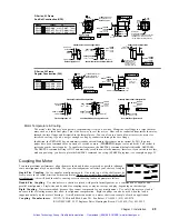 Preview for 32 page of Parker Compumotor ZETA6104 Installation Manual