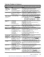 Preview for 42 page of Parker Compumotor ZETA6104 Installation Manual