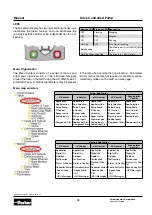 Preview for 35 page of Parker DCP3 Installation Manual