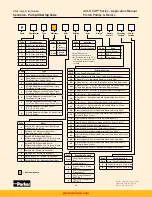 Preview for 64 page of Parker Denison GOLD CUP series Handbook