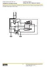 Preview for 12 page of Parker eP2 Series Installation And Setup Manual